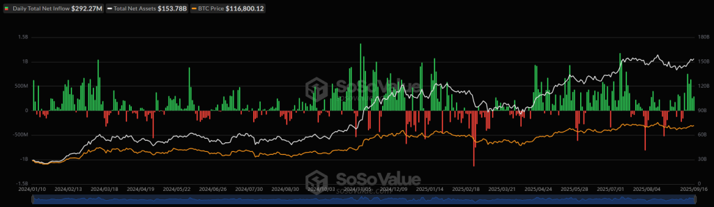 Crypto ETF Filings Flood SEC with Avalanche, Sui, and Bonk Products as Issuers Test Limits