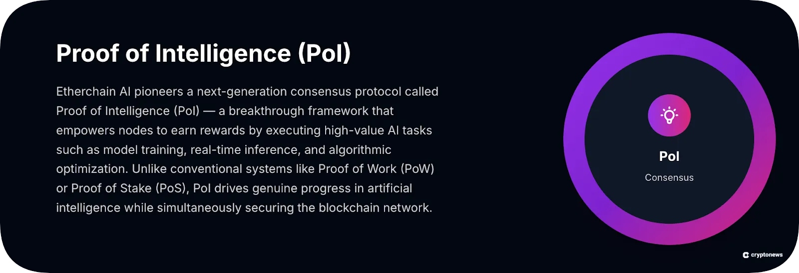 proof of intelligence of etherchain AI