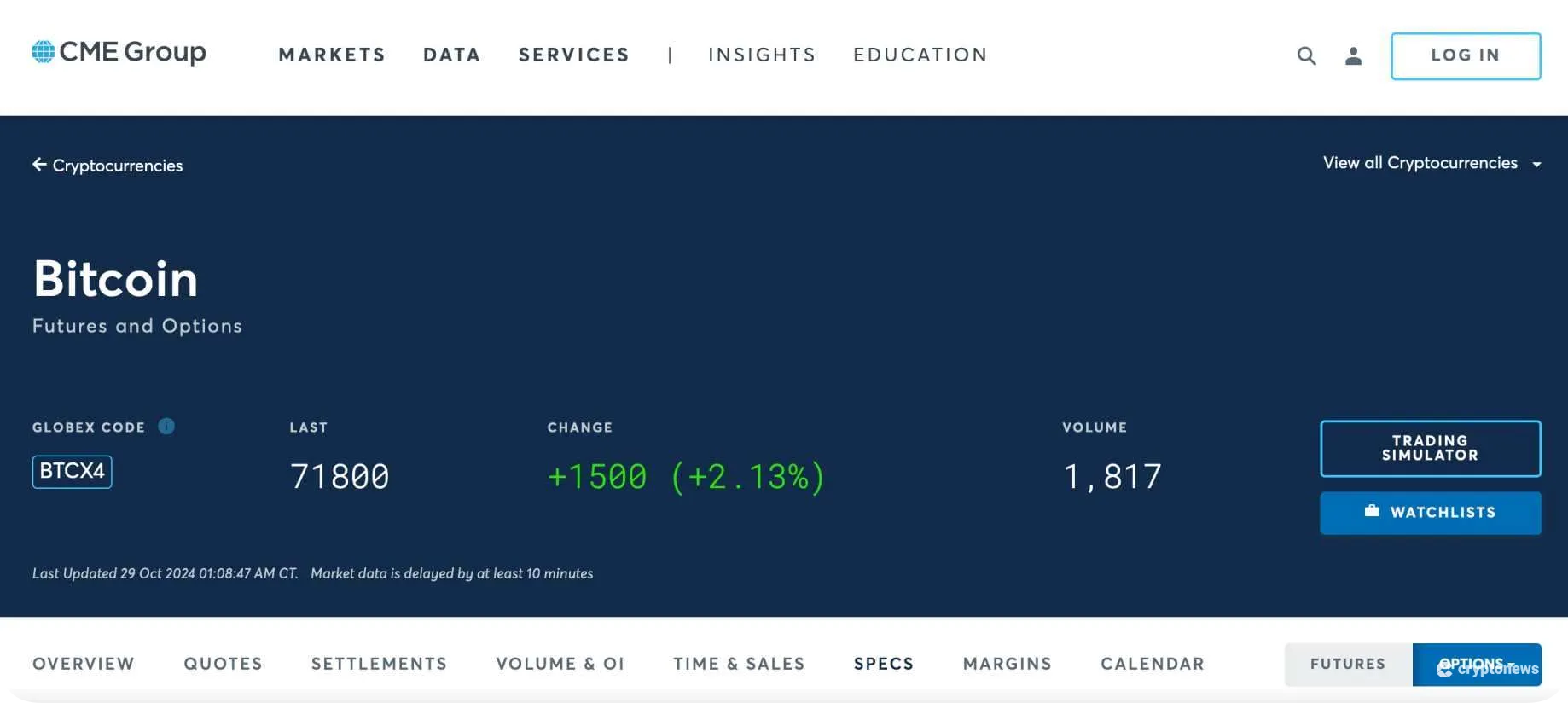 cme group bitcoin options
