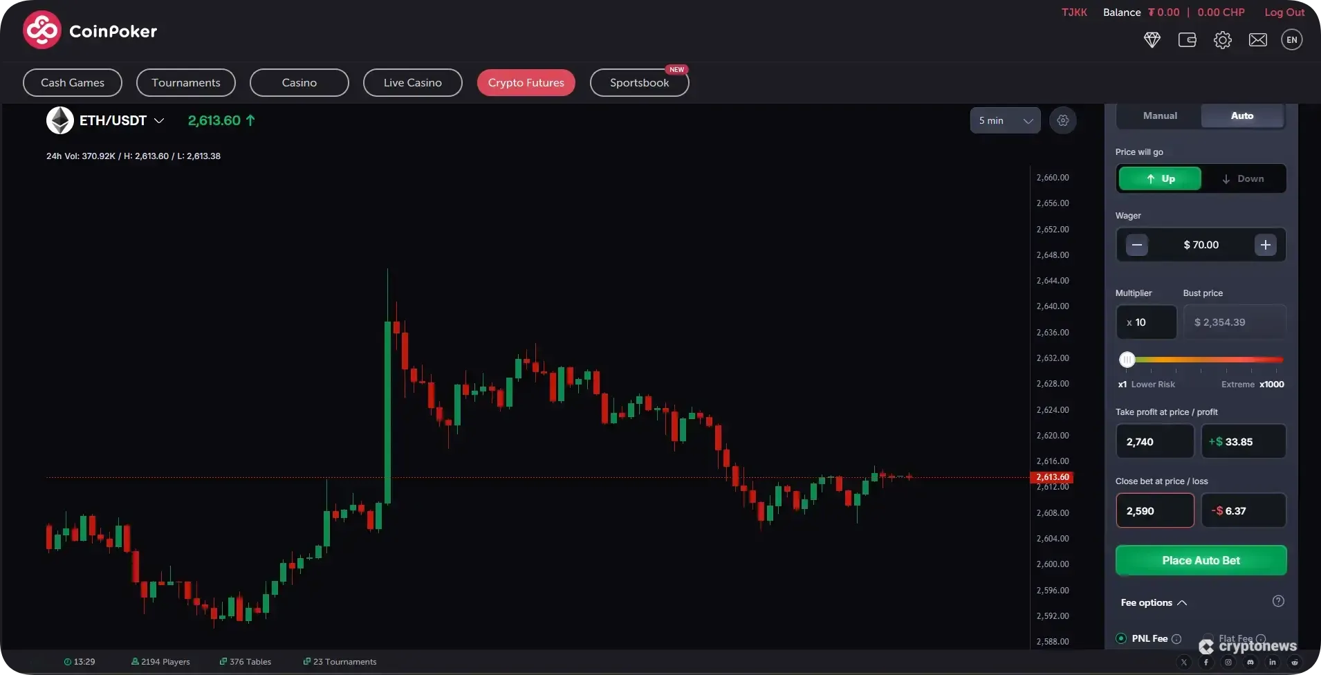 coinfutures set up margin trade