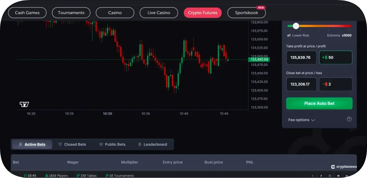 Change to “Auto” Mode and Set Exit Prices