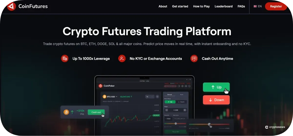 crypto futures trading platform