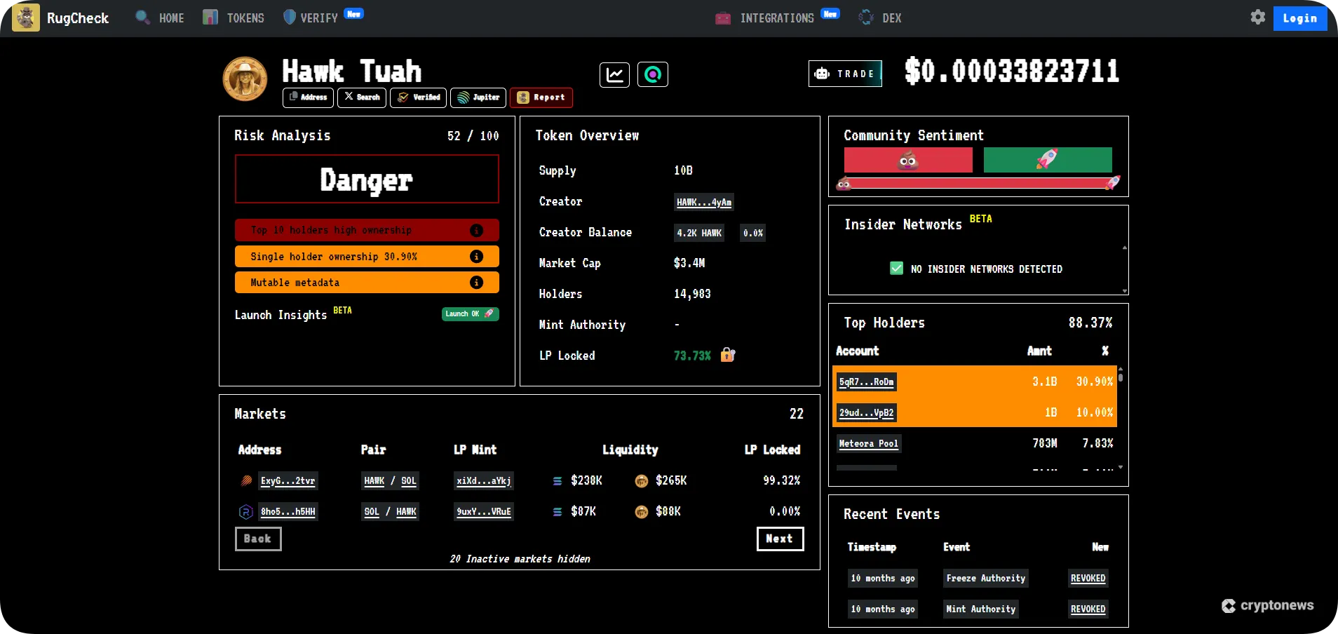 rugcheck crypto research platform