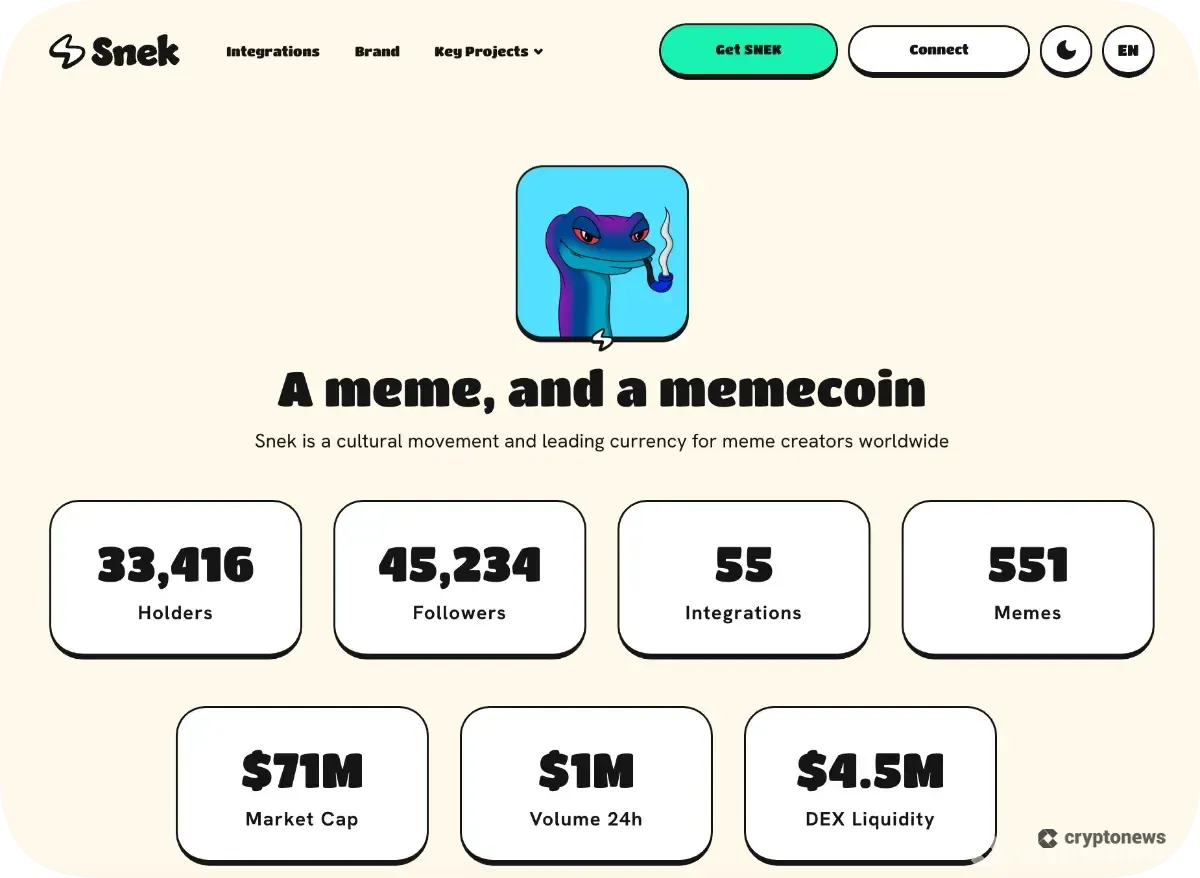 snek is the best cardano meme coin to watch