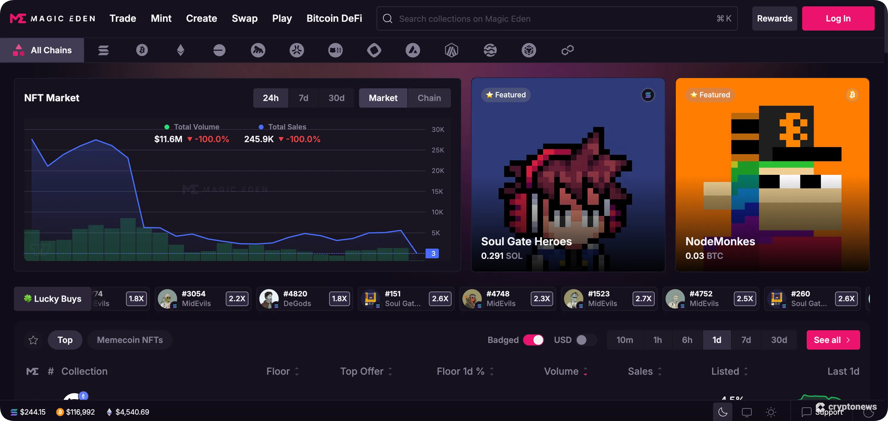 Magic Eden is the Best Launchpad on Solana for NFT Launches 