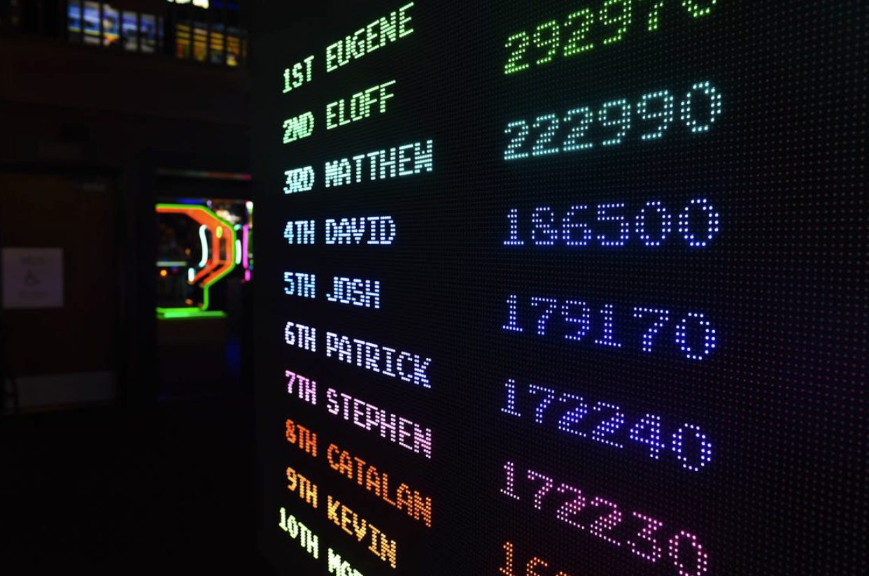 Weekly Wins: How to Leverage WSOT Mini Leaderboards for Maximum Rewards