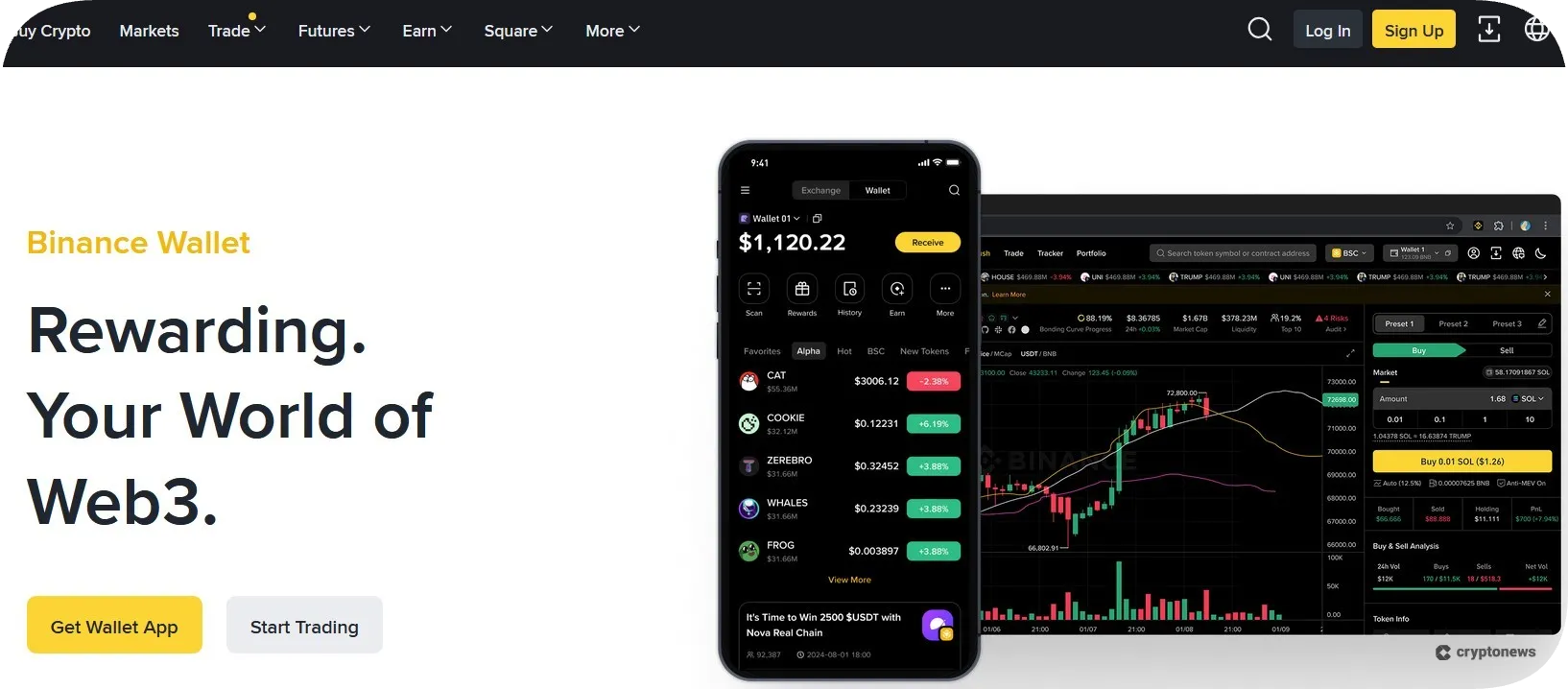 binance wallet is a great nft wallet