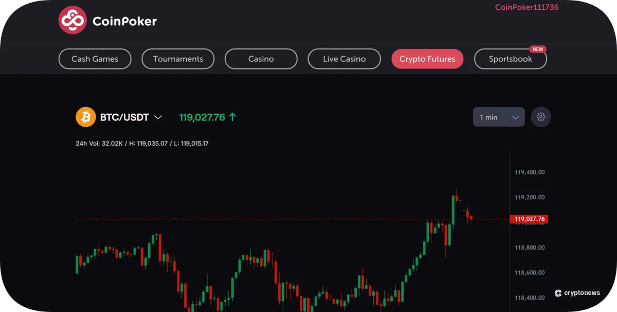 Open CoinFutures and Select a Token
