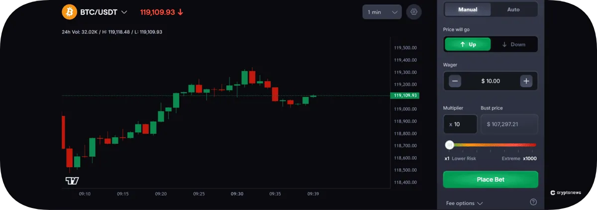 Trade Crypto Futures
