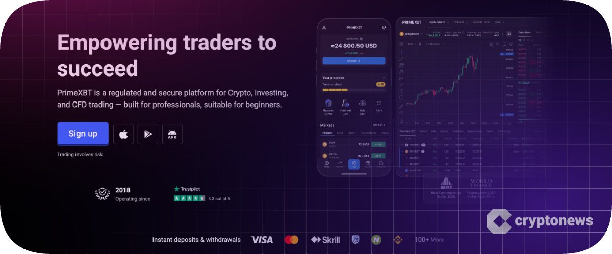 Methods to earn trading bonuses worth ,390 are explained