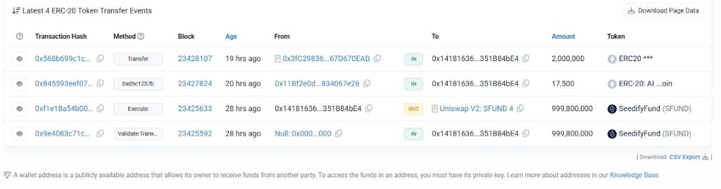 SFUND Token Crashes 99% as North Korean Hackers Drain $1.2M from Seedify Bridge