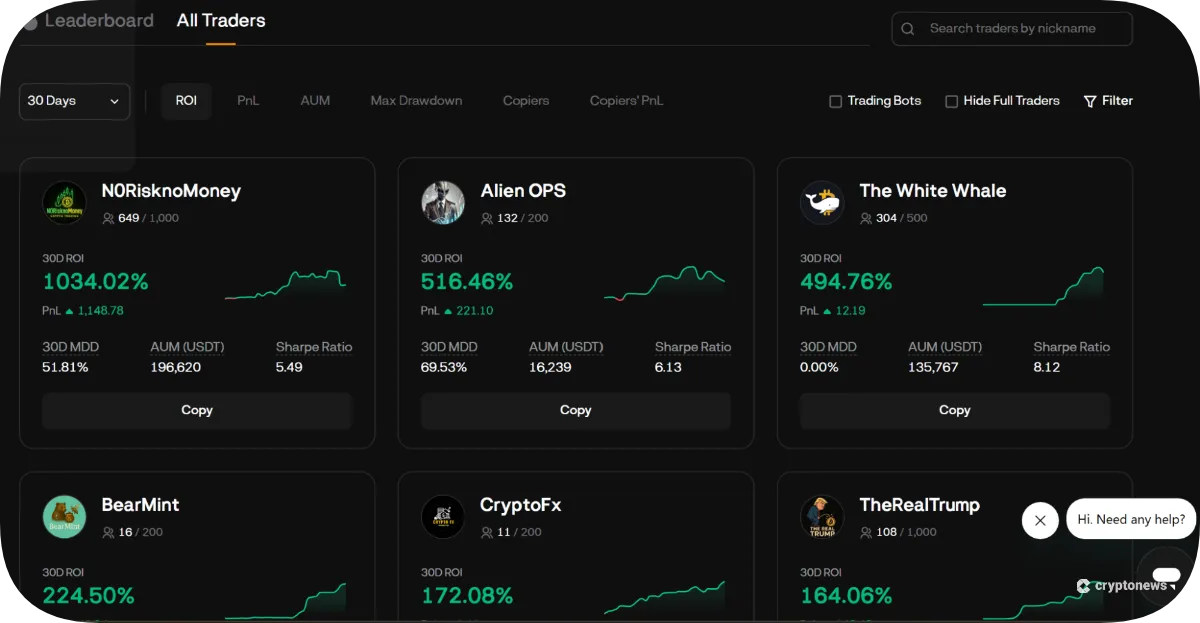 Copy Trading Platforms: Best for Trade Ideas