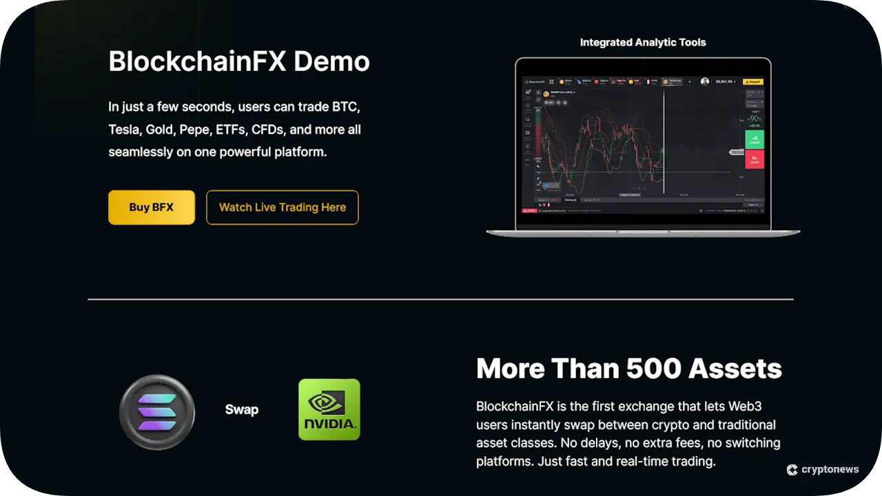 What Is BlockchainFX?
