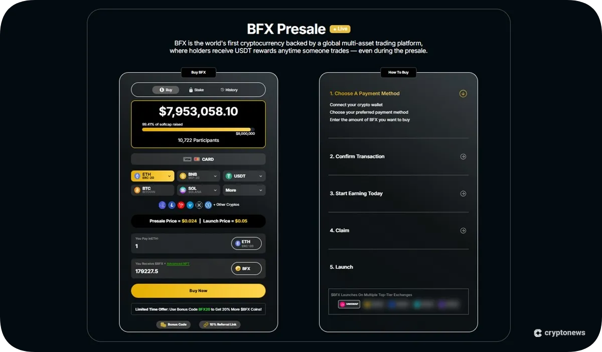 BlockchainFX official presale page