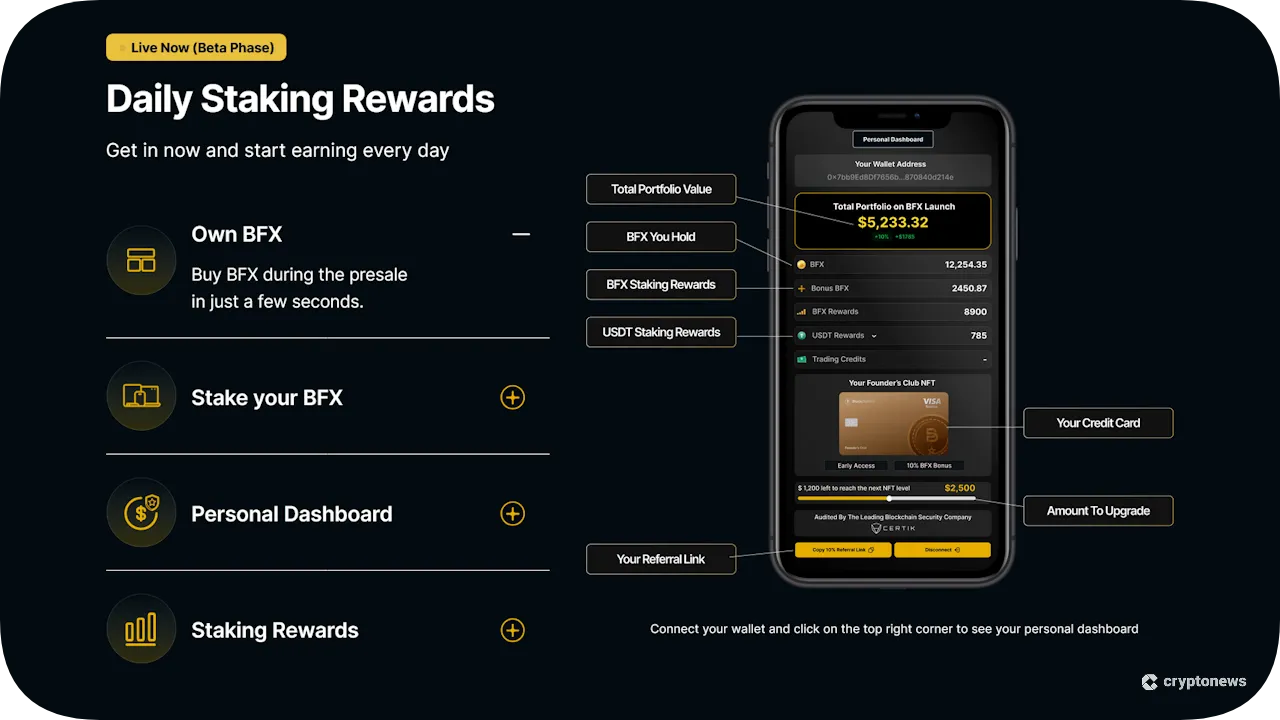 daily staking rewards of blockchainfx