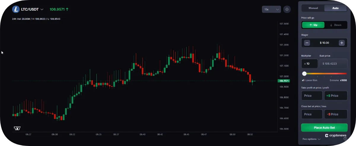 Choose Your Auto Trade Options