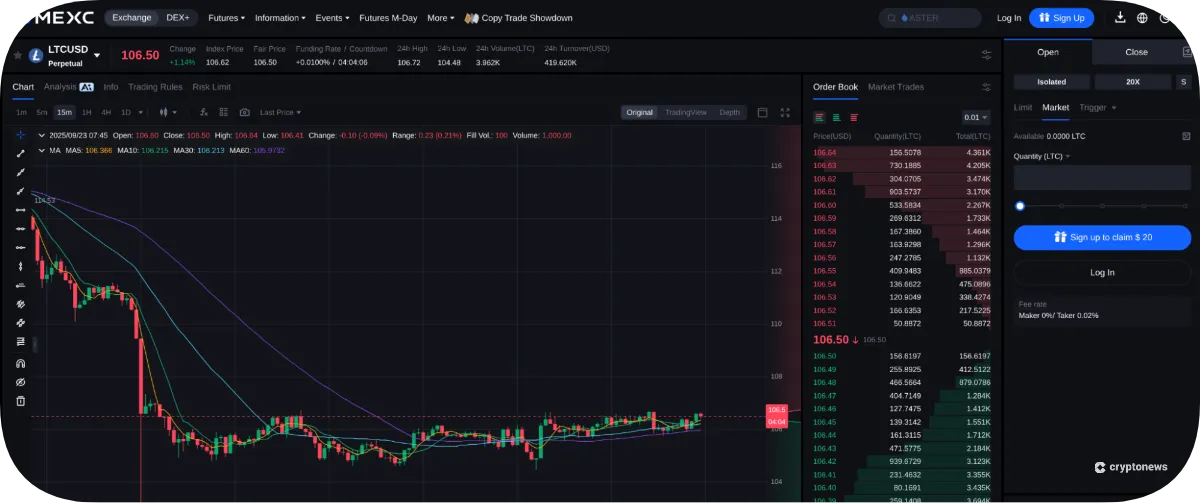 Centralized Exchanges
