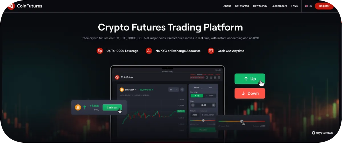 Decentralized Exchanges and Specialty Platforms