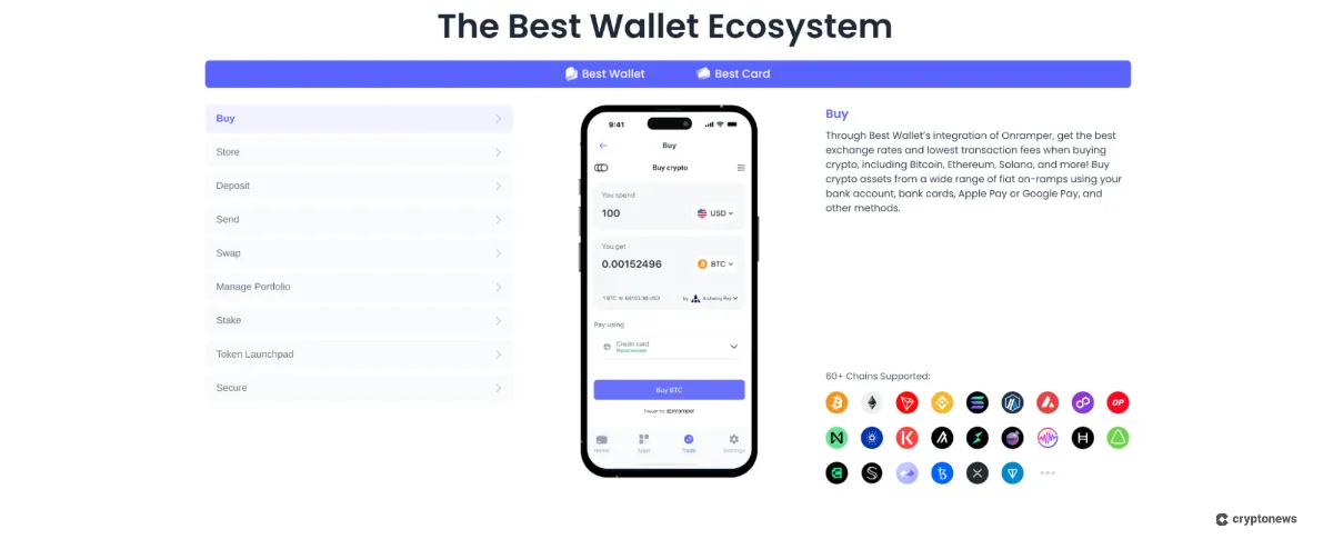 In-Wallet Trading