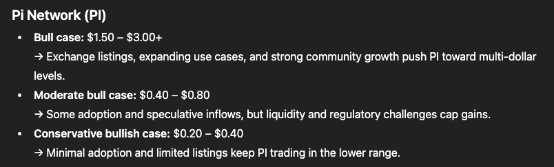 chatgpt predicts pi