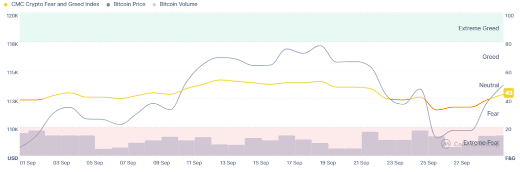 coinmarketcap 12