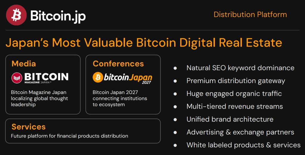 Japanese Firm Metaplanet Acquires $623M in Bitcoin, Becomes 4th-Largest Corporate Holder