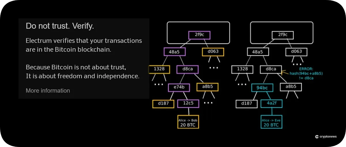 No Downtime electrum