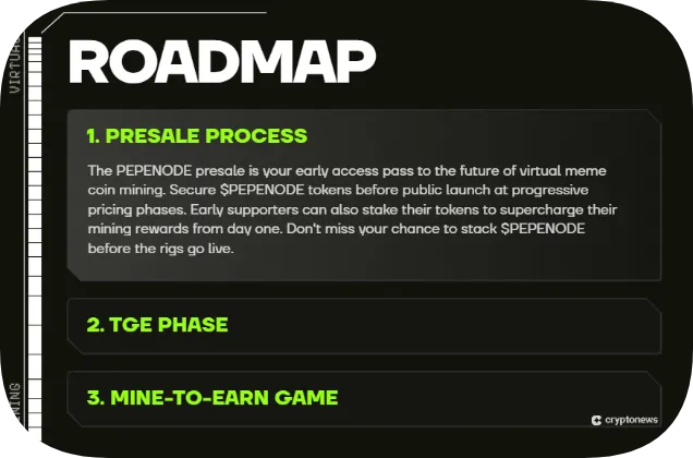 pepenode roadmap stages