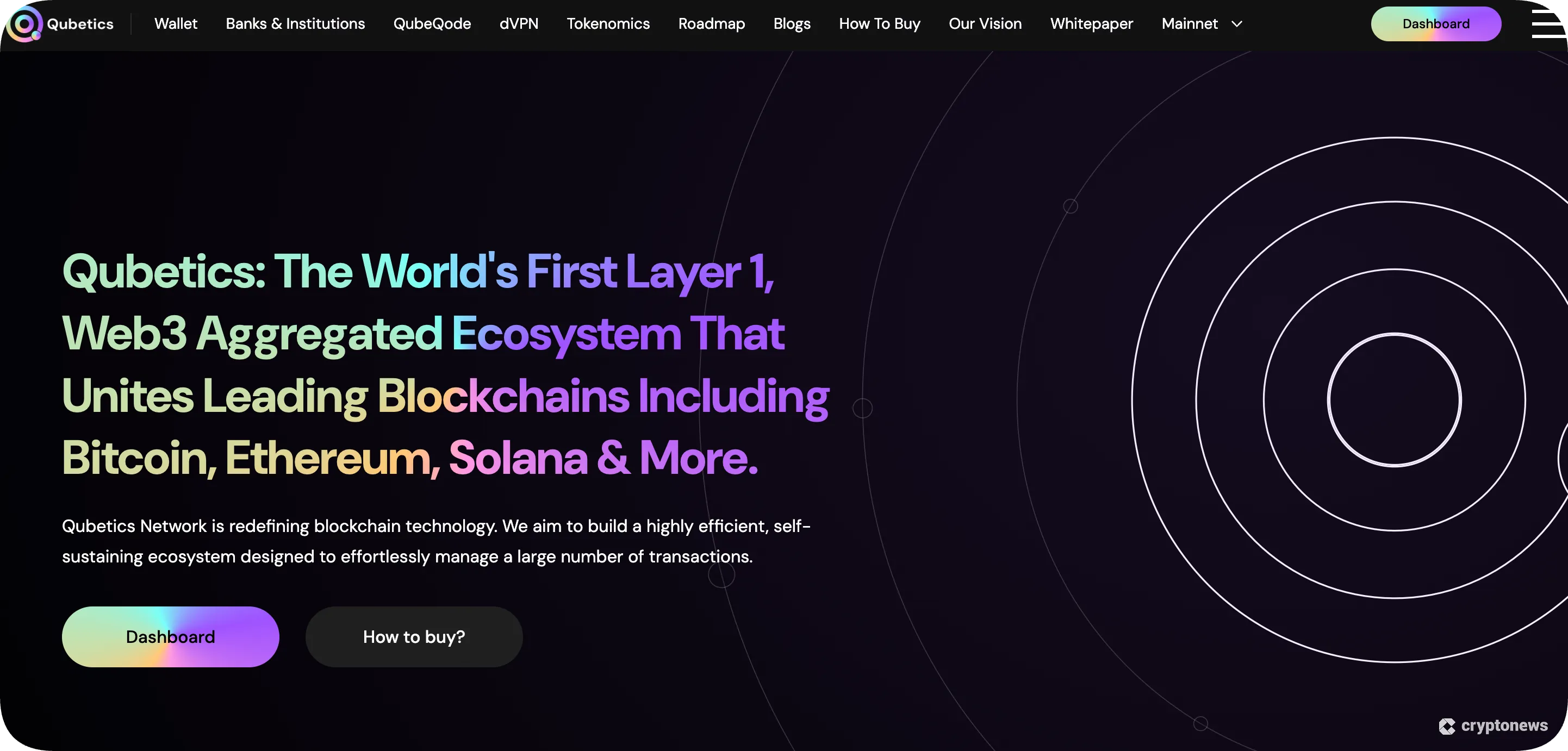 qubetics crypto presale explained 