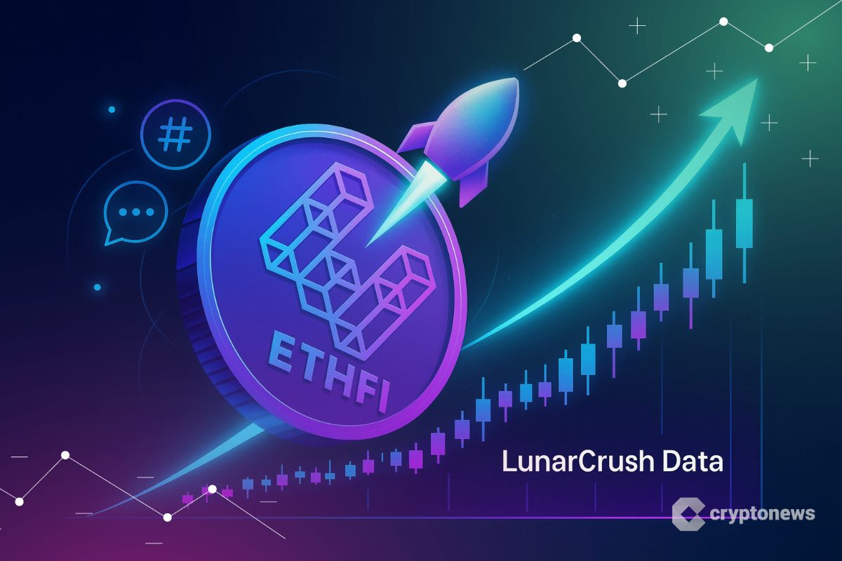 From Obscurity to Spotlight: LunarCrush Data Reveals ETHFI’s Meteoric Rise in Social Buzz and Price
