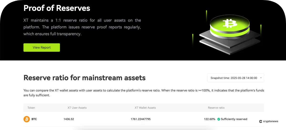 proof of reserves on XT Exchange