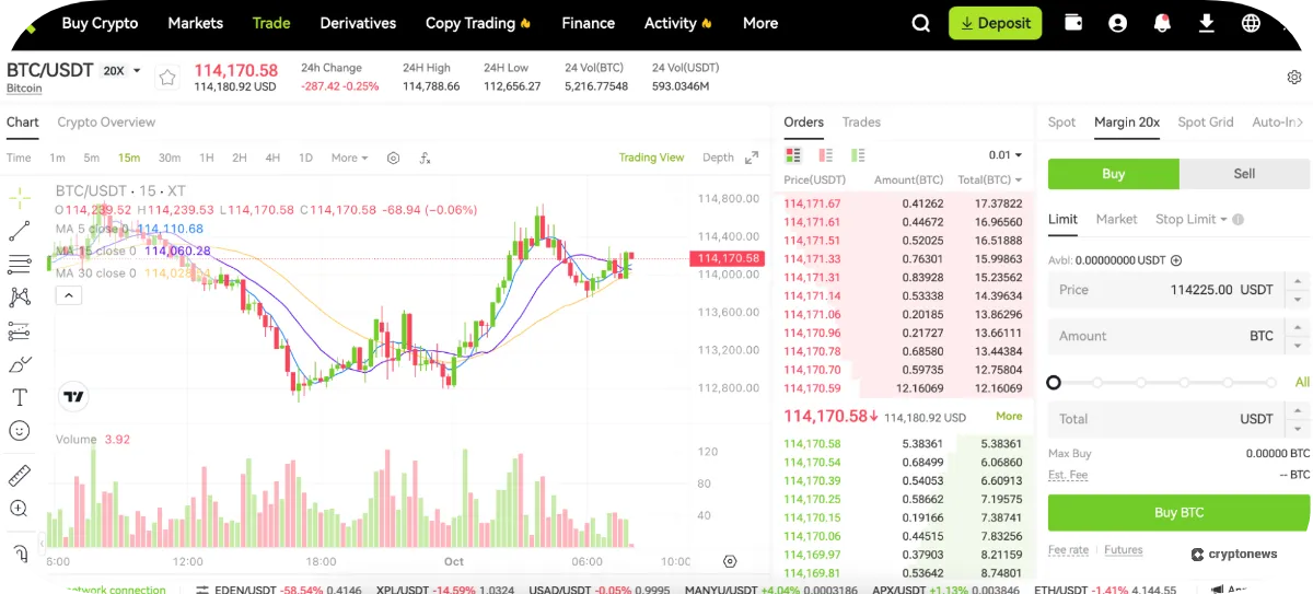 Spot and Margin Trading on xt exchange