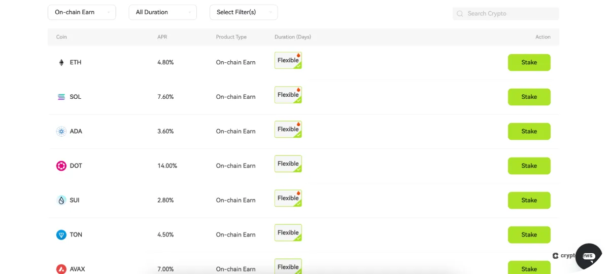 staking on xt exchange