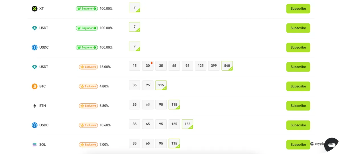 separate menu areas for copy trading and DeFi tools on xt exchange