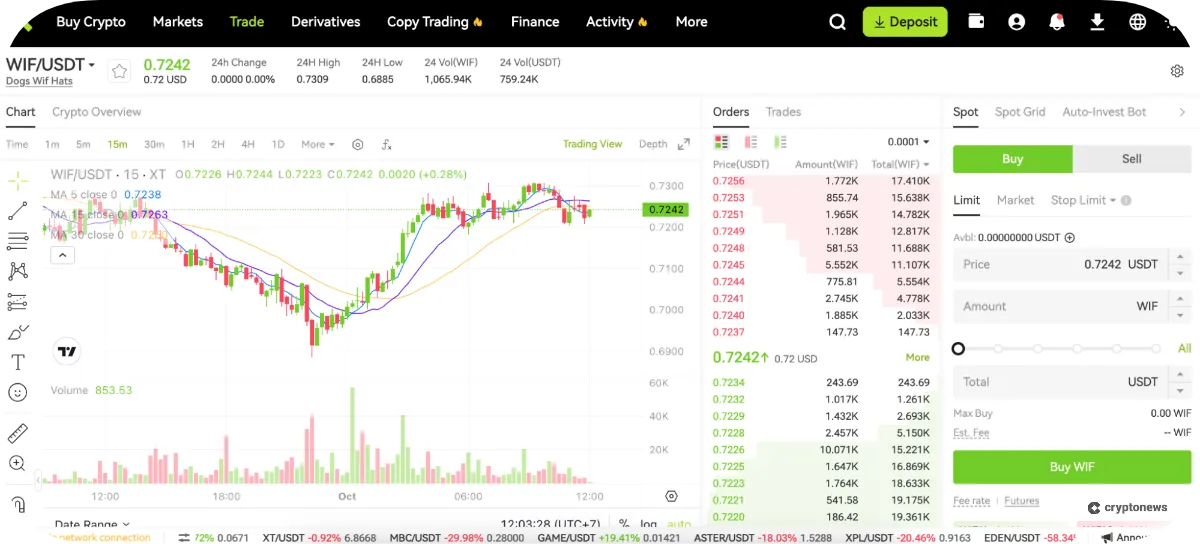 Place a Crypto Trading Order on xt exchange