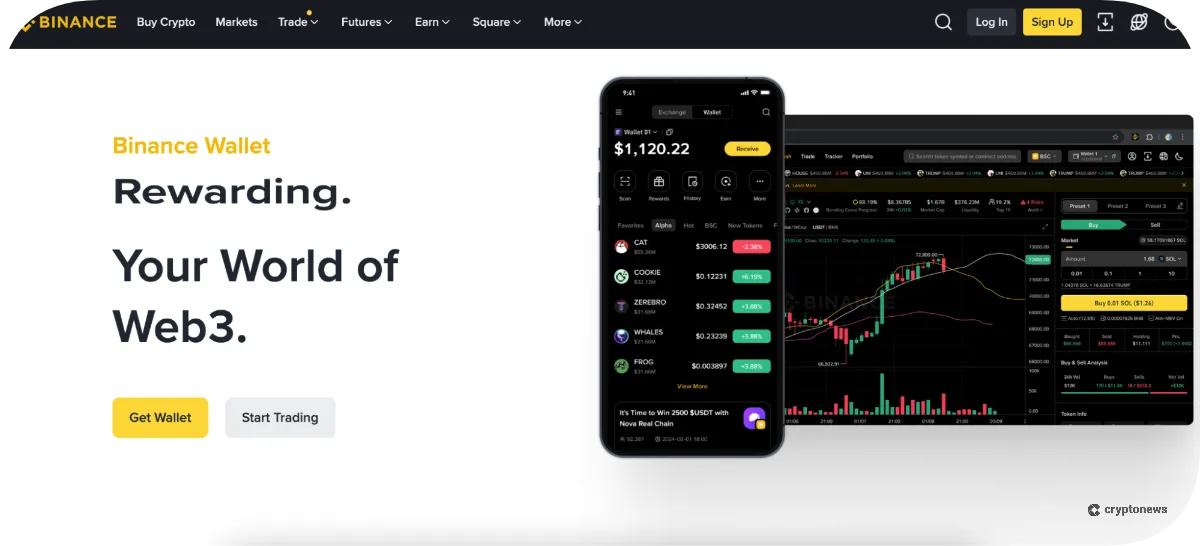 binance wallet is a great litecoin wallet to use