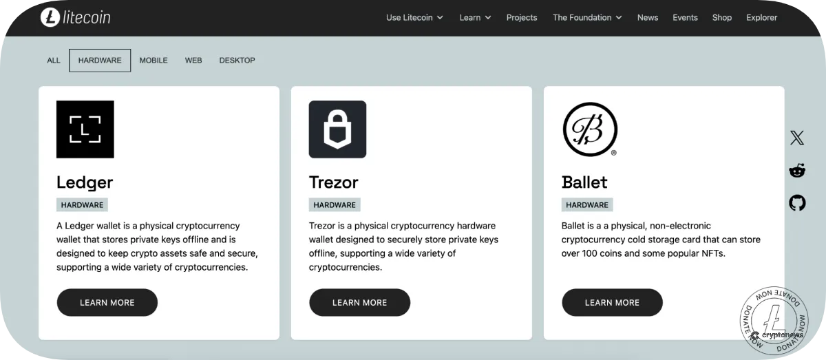 different types of litecoin wallets