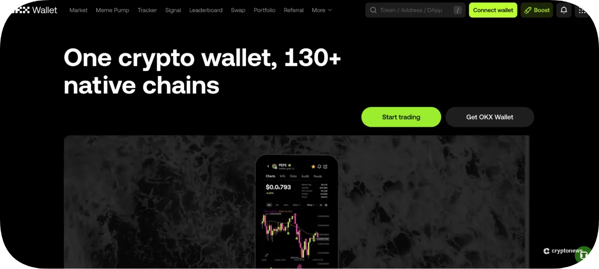 OKX wallet is a good litecoin wallet