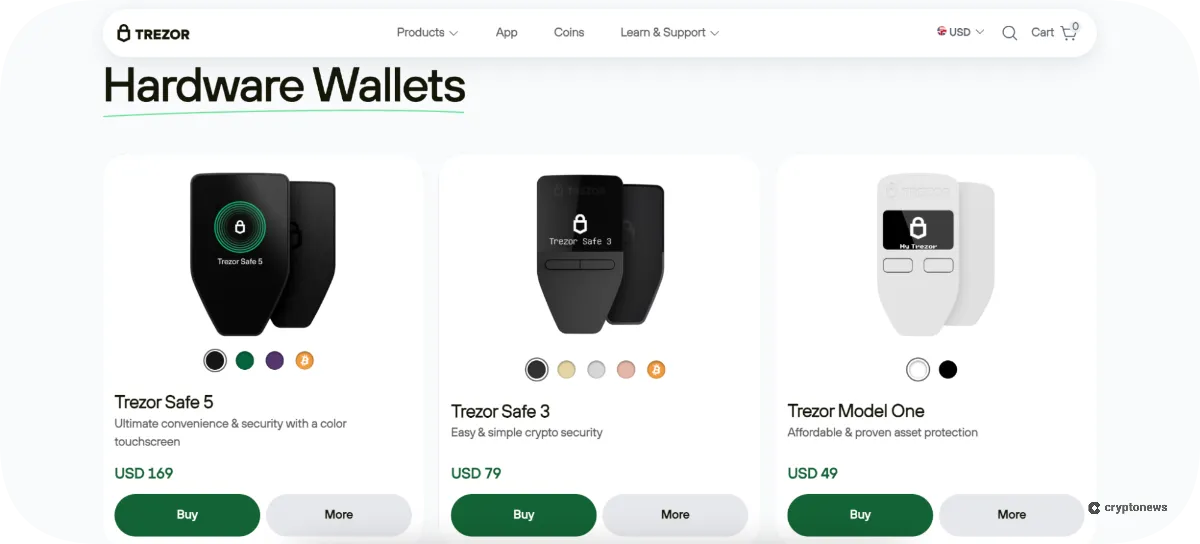 trezor is a great litecoin wallet to use