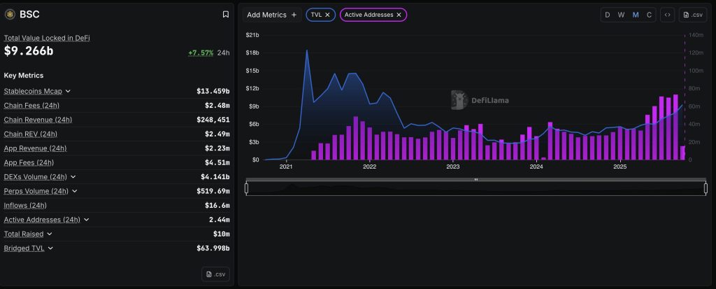 Cats In Bnb Will Buy 624M $ 624 M, Values As 1% 6 Image 168