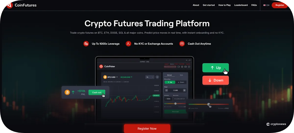 crypto futures trading platform on lbank