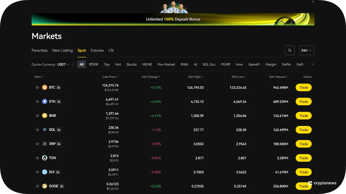 LBank Supported Coins and Trading Pairs