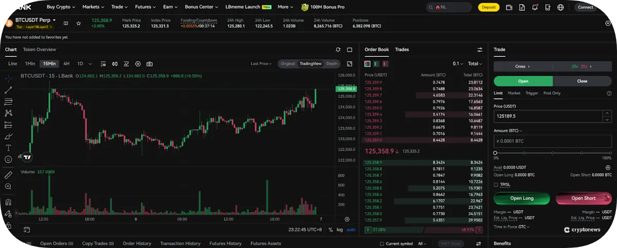 Start Trading to get started with lbank