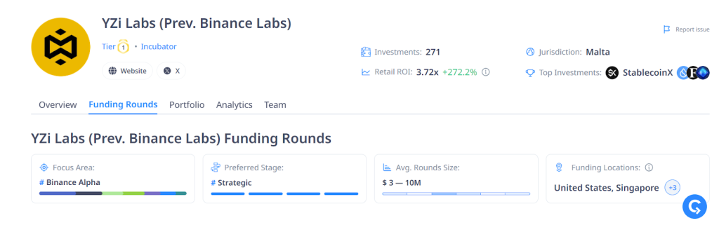 YZi Labs Unveils $1 Billion Fund for BNB Chain Projects with Up to $500K Per Team
