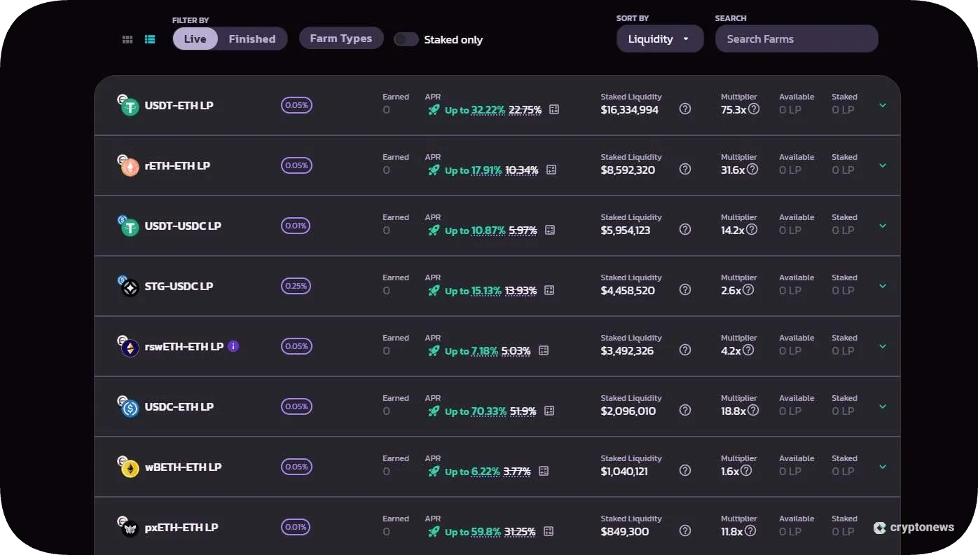 PancakeSwap is a great defi yield farming platform