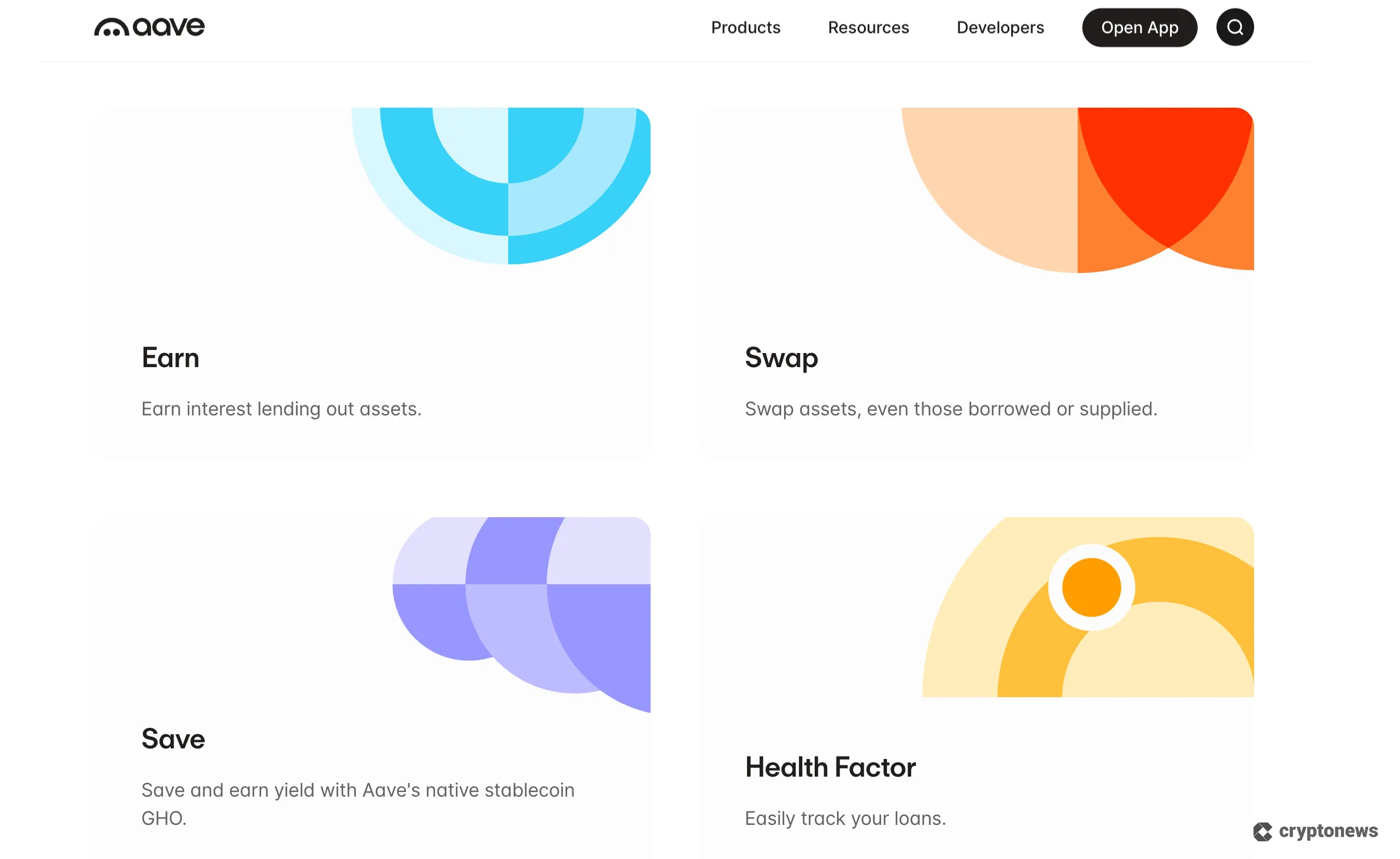 aave is one of the best defi yielding farming platforms