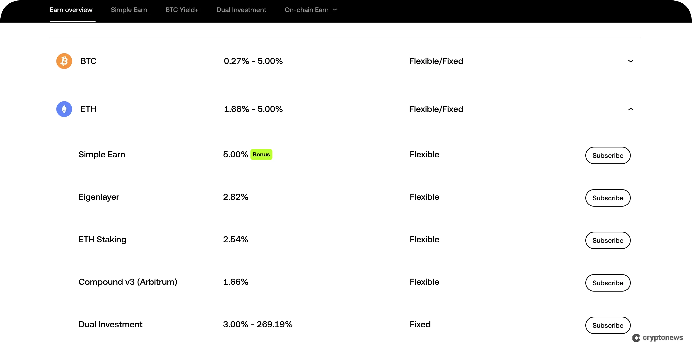 okx is a great ethereum staking platforms