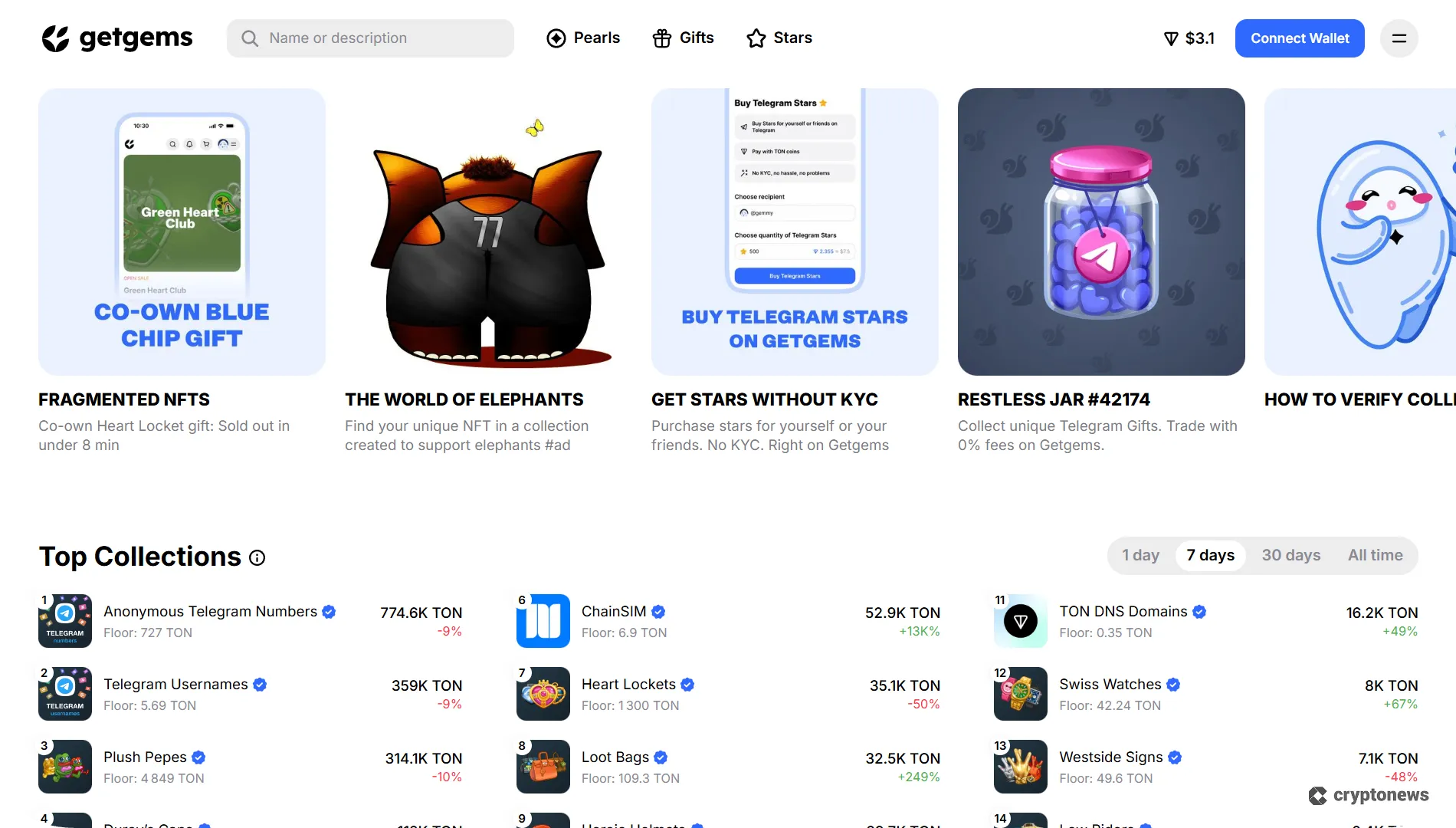 Getgems, the Best TON NFT Marketplace