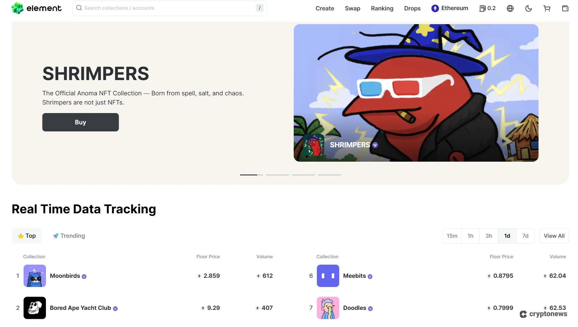 Element Market, the Best Binance Smart Chain (BSC) NFT Marketplace 