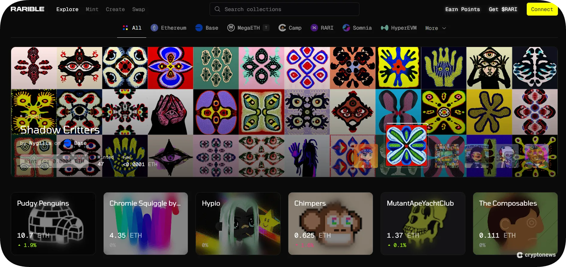 Rarible, the Best Polygon NFT Marketplace 